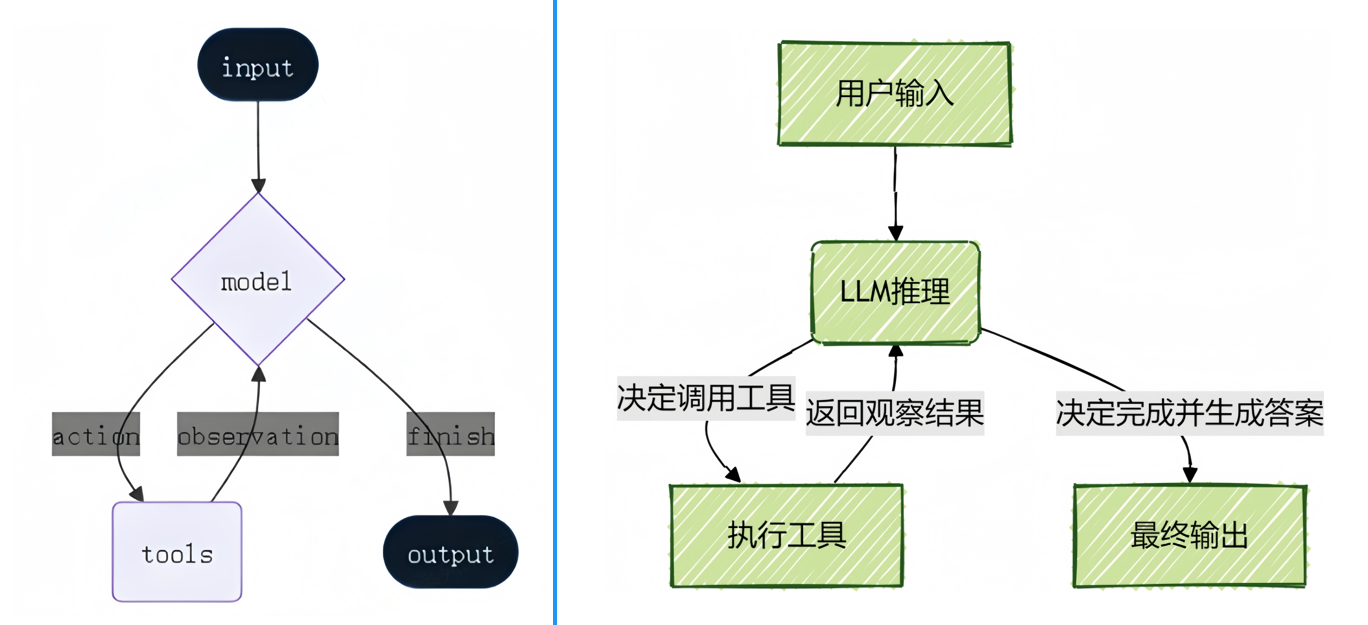 第21页图片