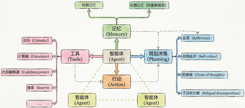 第2页图片