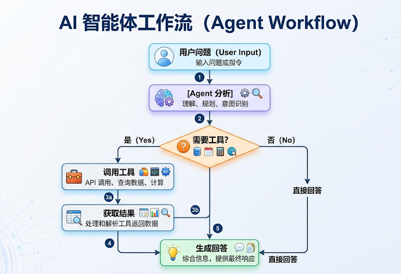 第10页图片