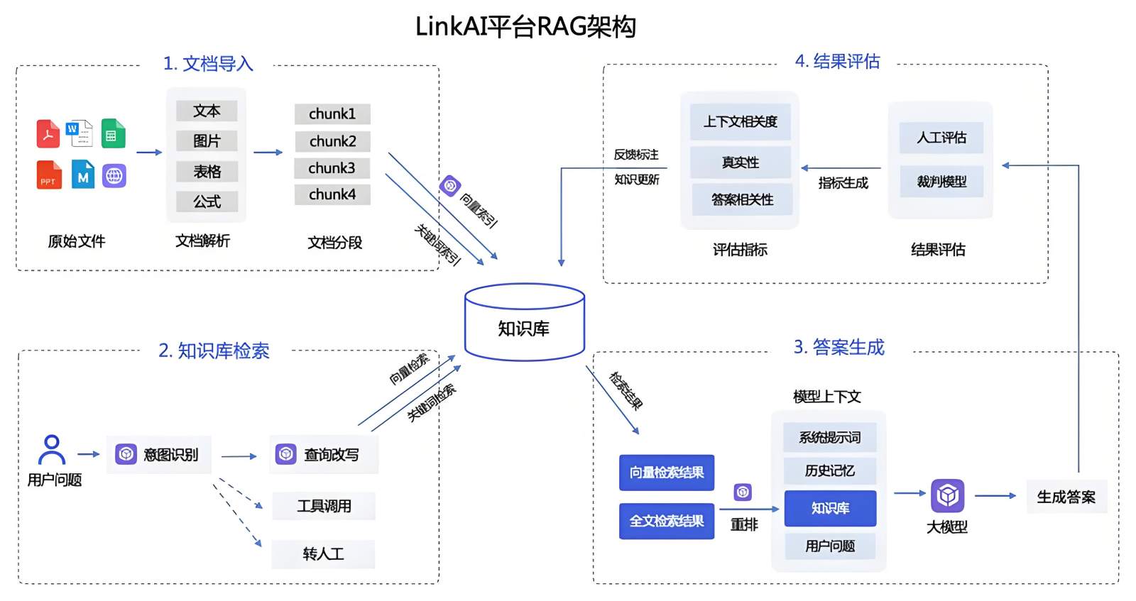 第 3 页图片 3