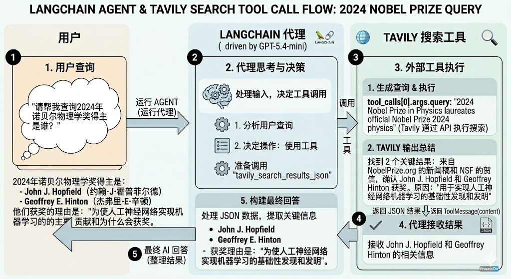 第17页图片