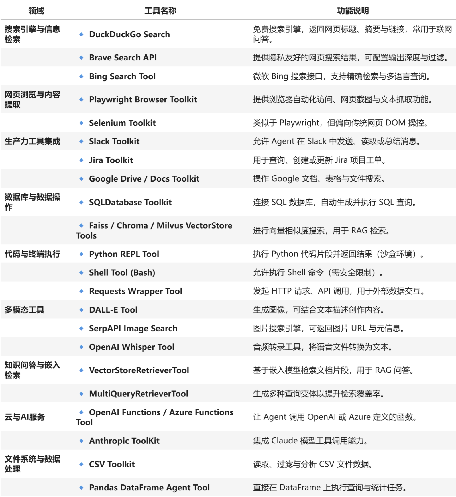 第11页图片