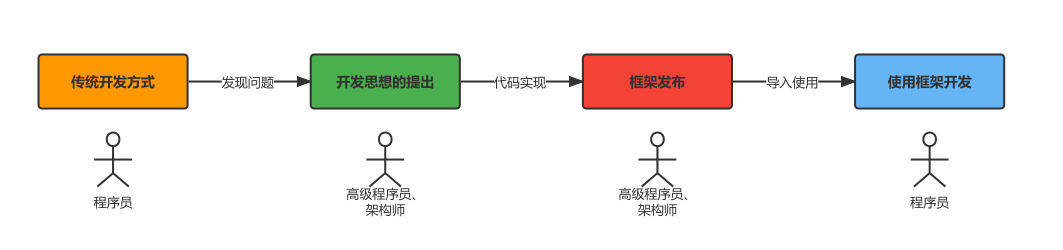 image-20250724002044660