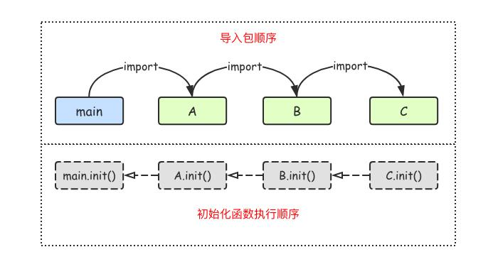 image-20250323141831817