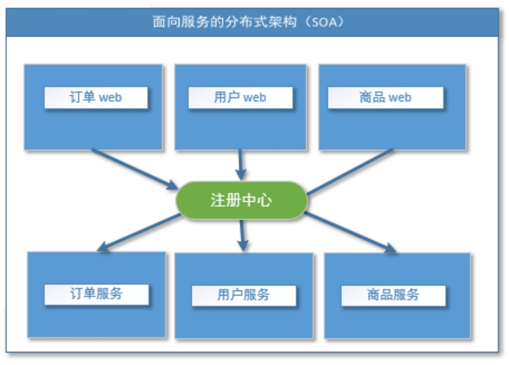 image-20240430143221151