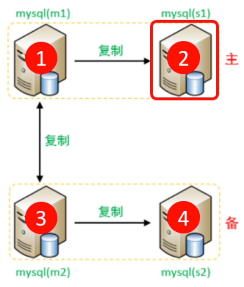 image-20240223212802561
