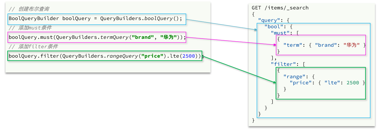 image-20240427151047796