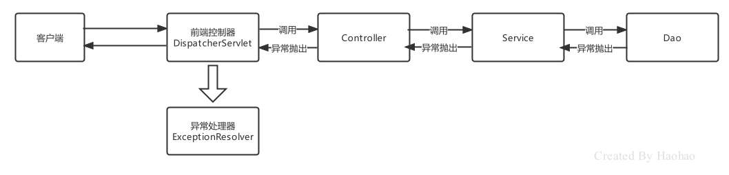 image-20250729010754169