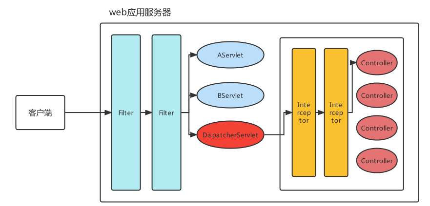 image-20250729004730802
