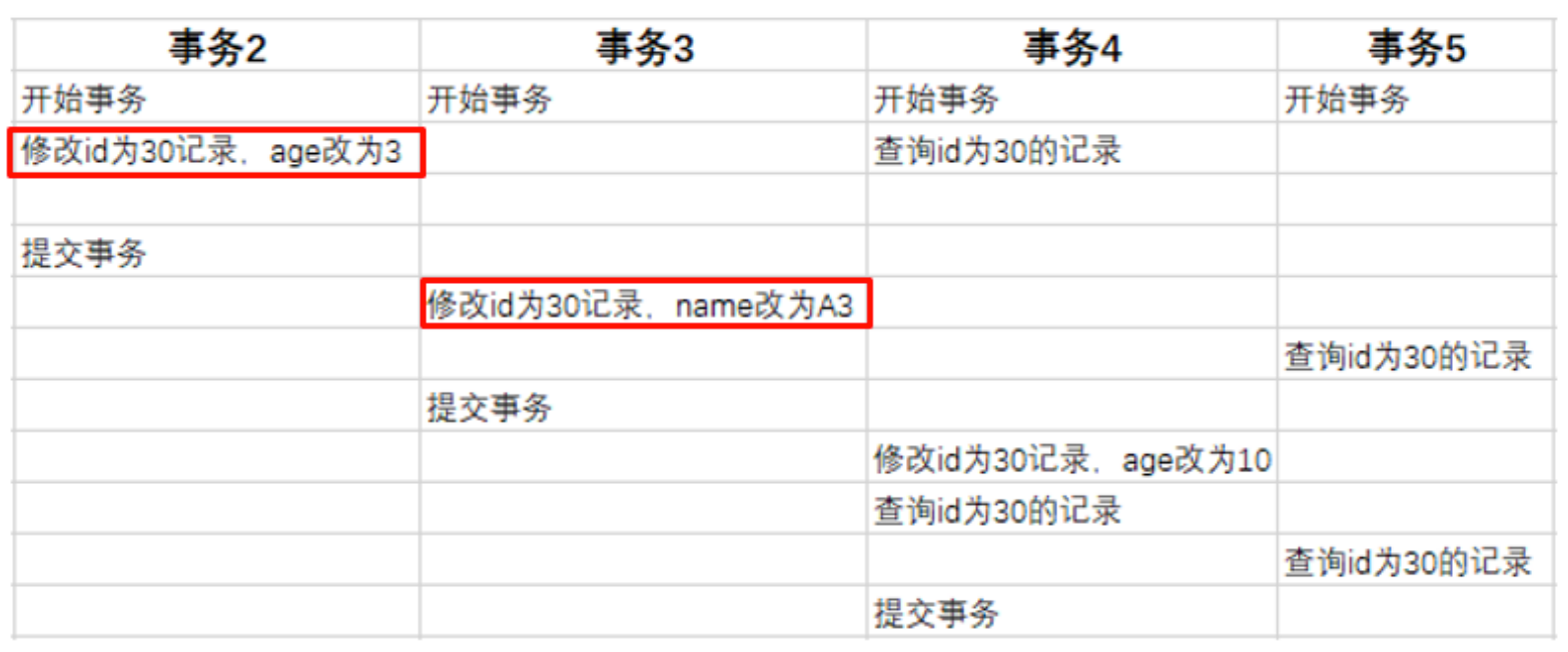 image-20240221220432297