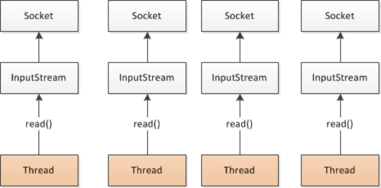 image-20240430164154117