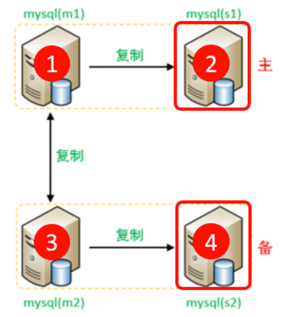 image-20240223212925780