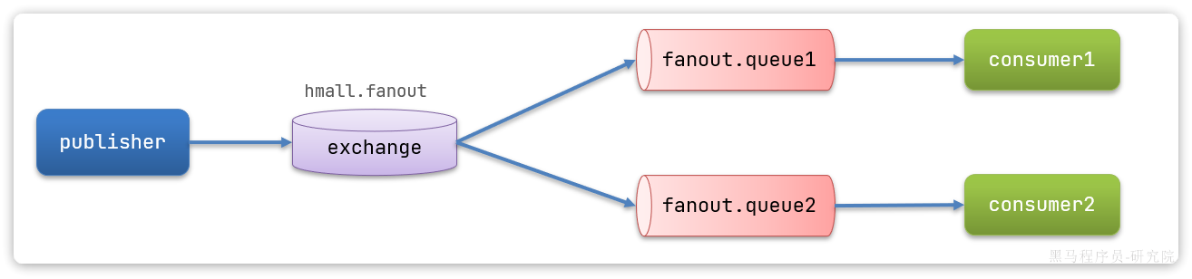 image-20240426222630398