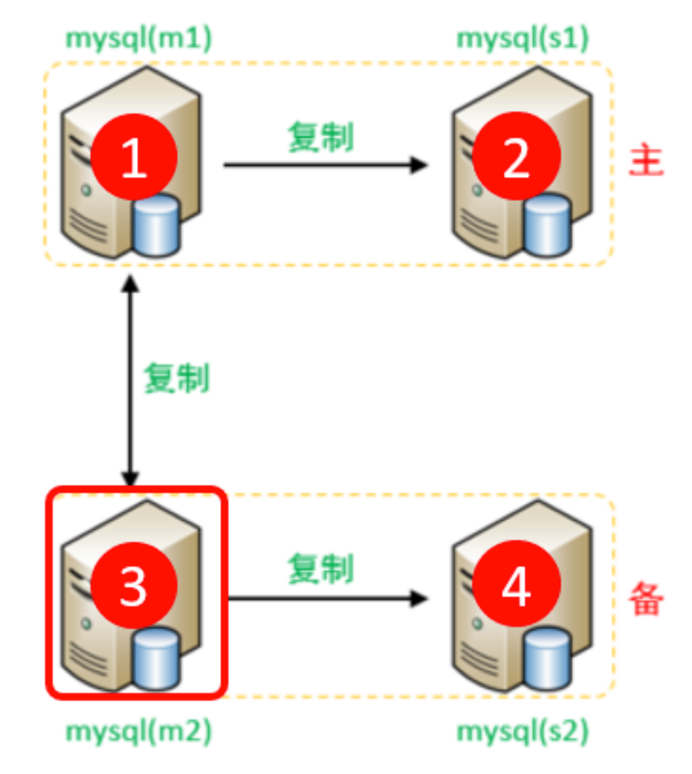 image-20240223212621017