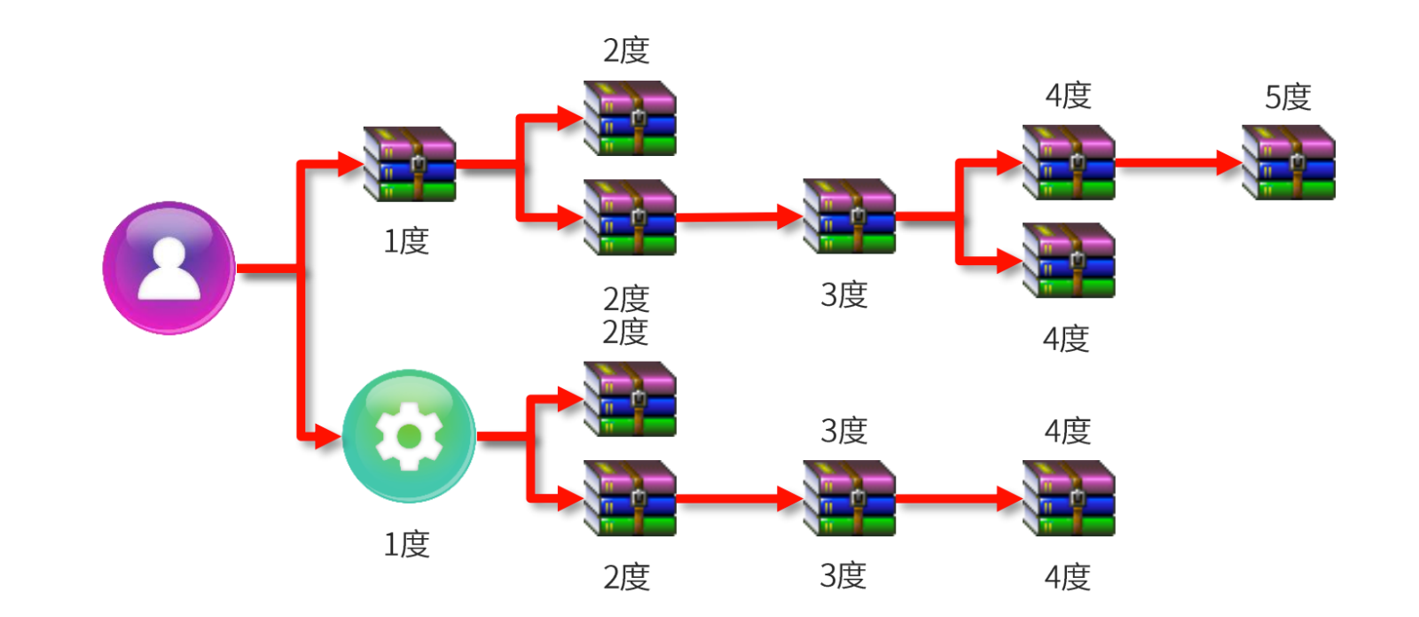 image-20240223223315153