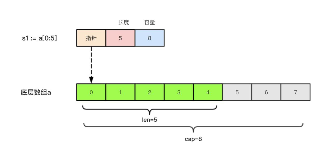 image-20250316180302694