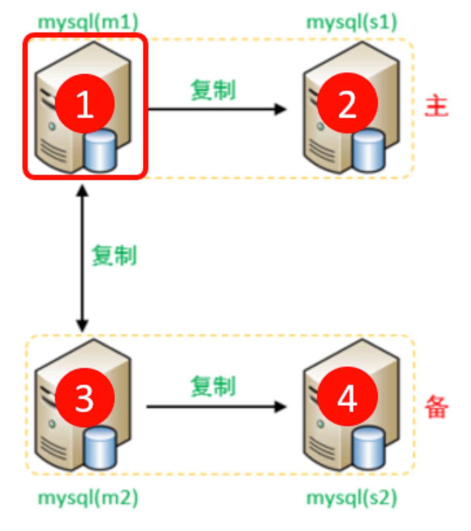 image-20240223212427261