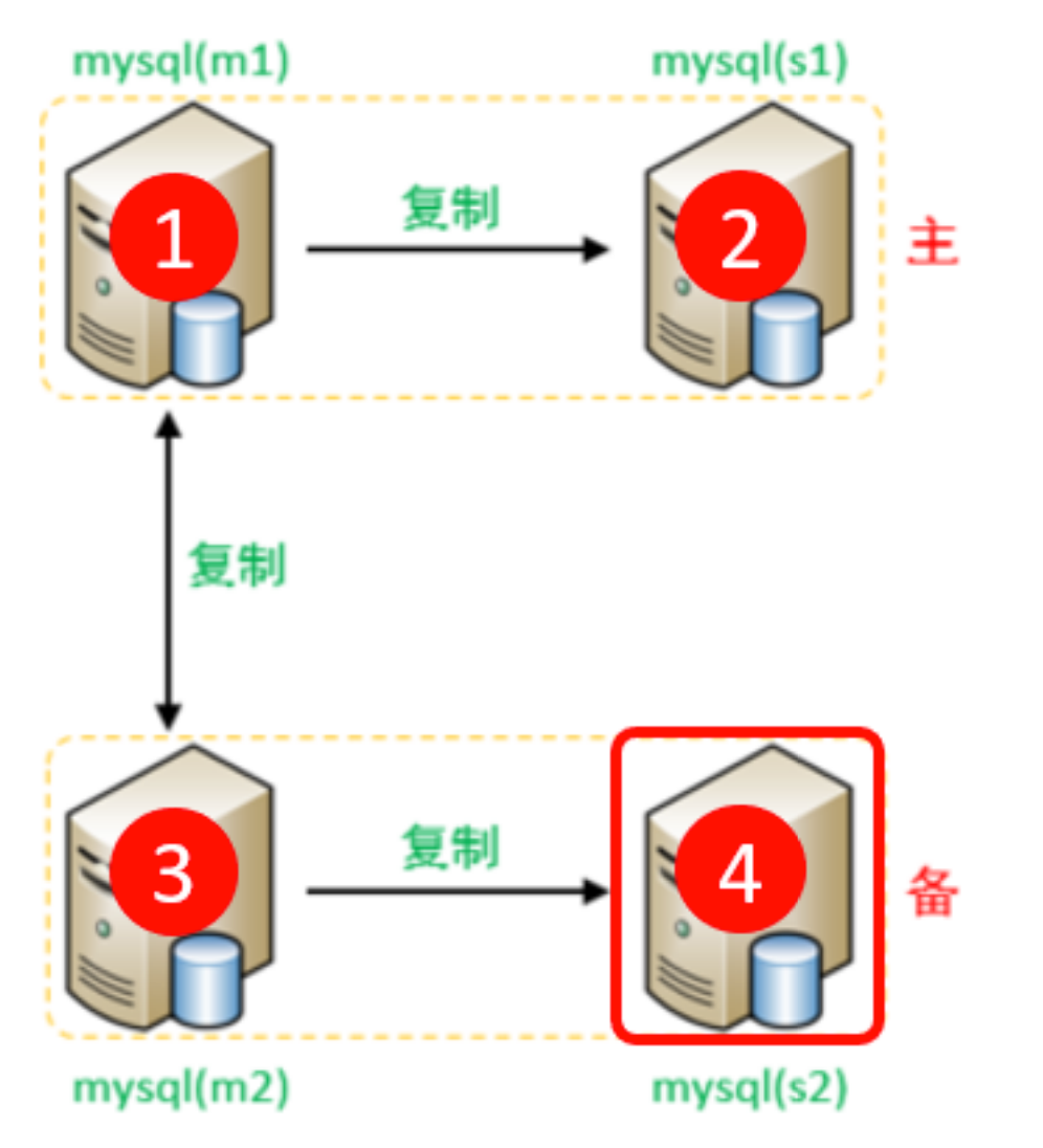 image-20240223212848340