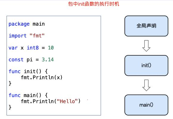 image-20250323132413306