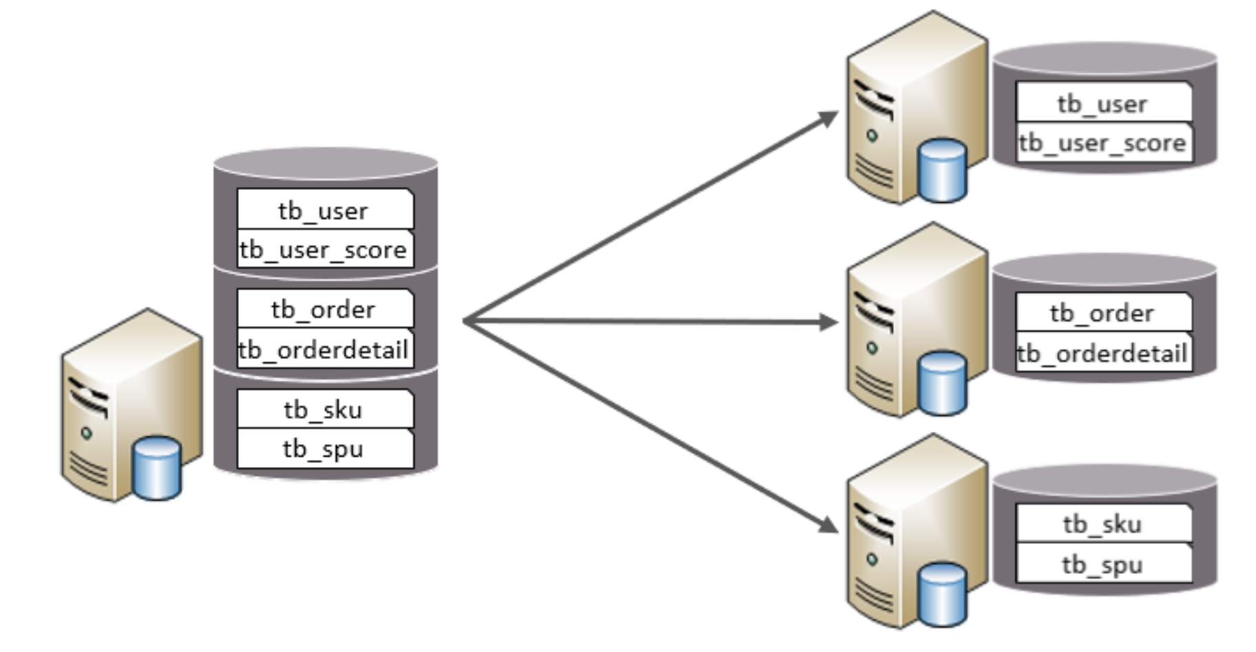 image-20240222171442629