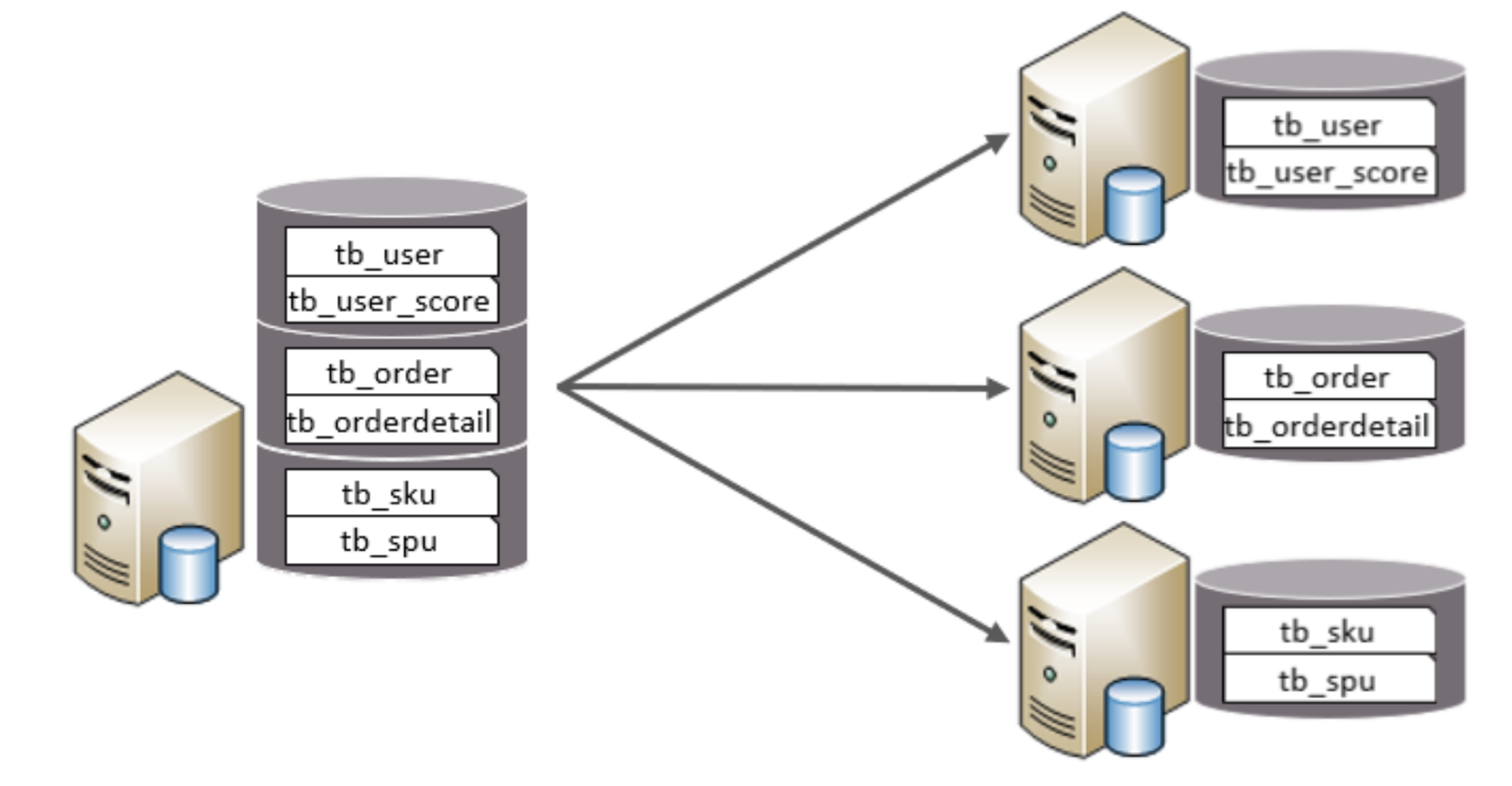 image-20240222171442629