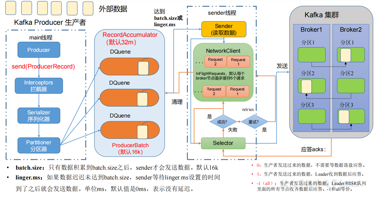 image-20240806102057239
