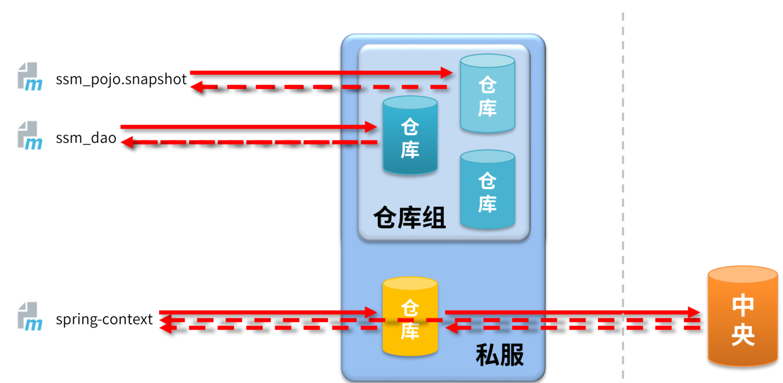 image-20240224180217251