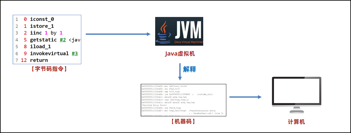 image-20240311151955569