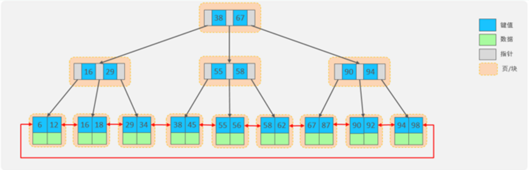image-20240219195434653
