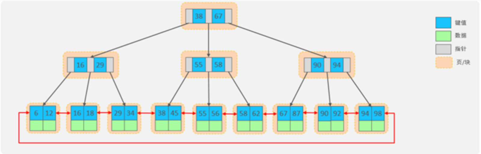 image-20240219195434653