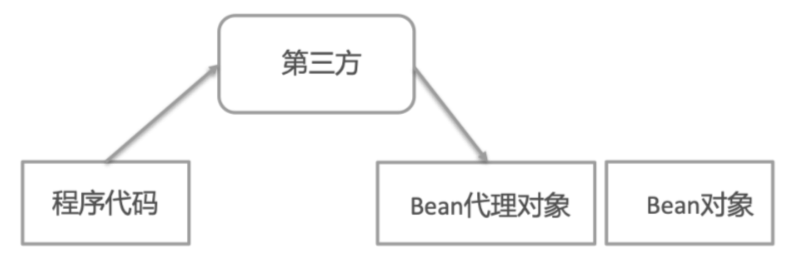 image-20250724001531235