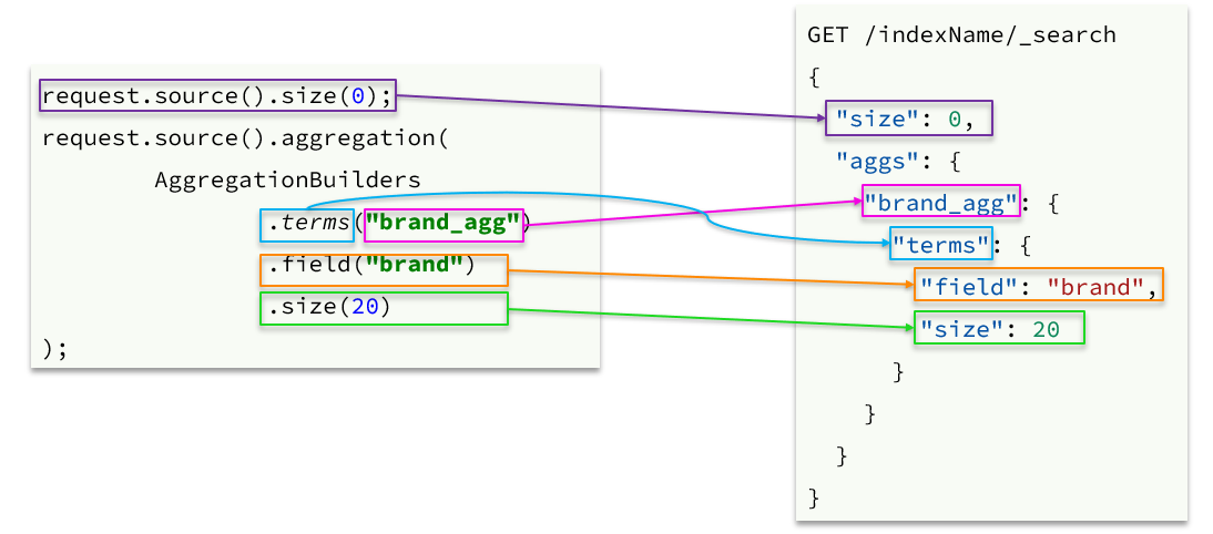 image-20240427155744424