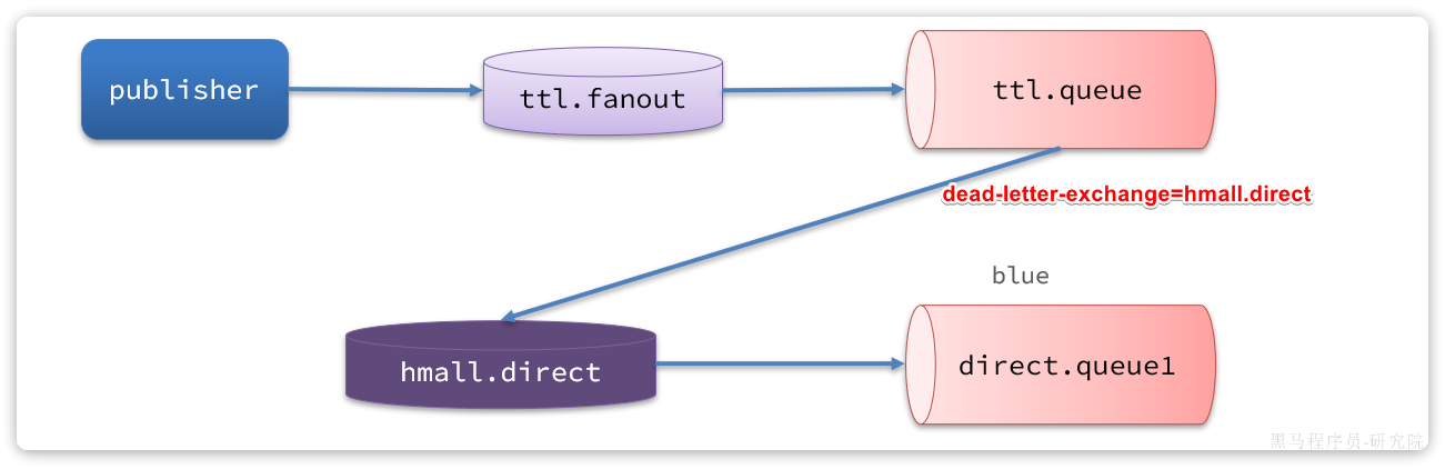 image-20240427003347781