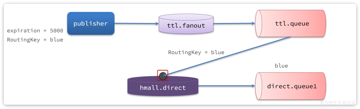 image-20240427003514642