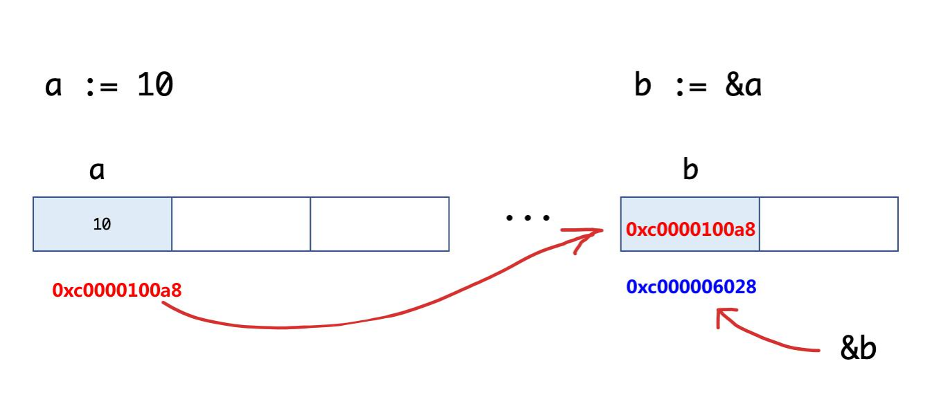 image-20250316215048063