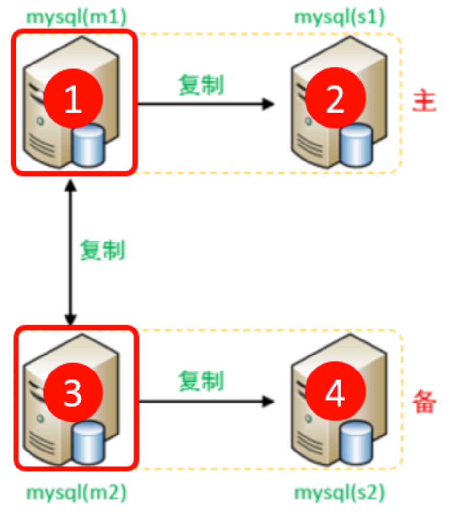 image-20240223213201889