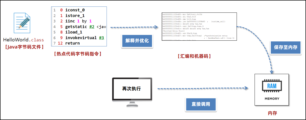 image-20240311162711587