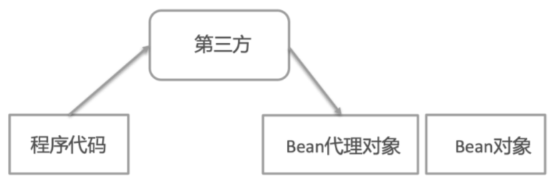 image-20250723231518634