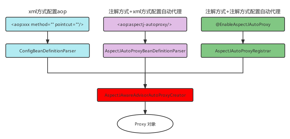 image-20250725151057493