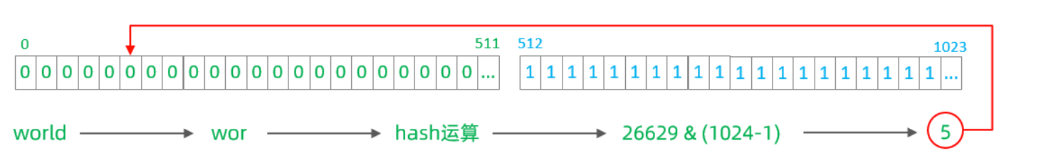 image-20240223175257366