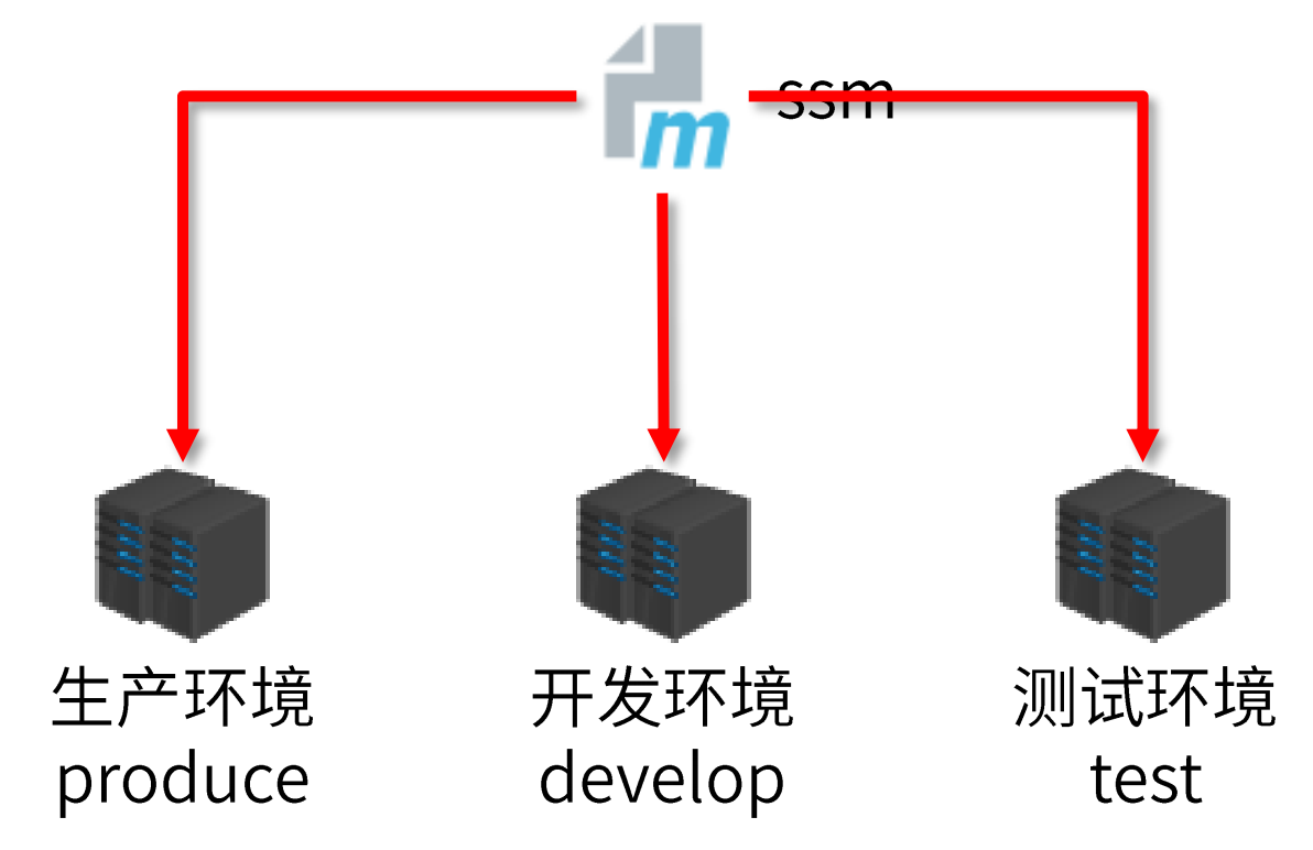 image-20240224174956060