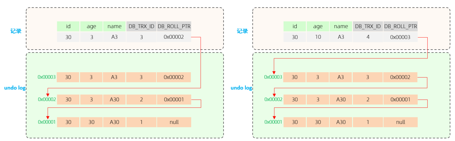 image-20240221220543866