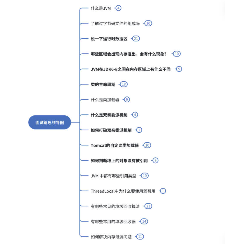image-20240312000456132