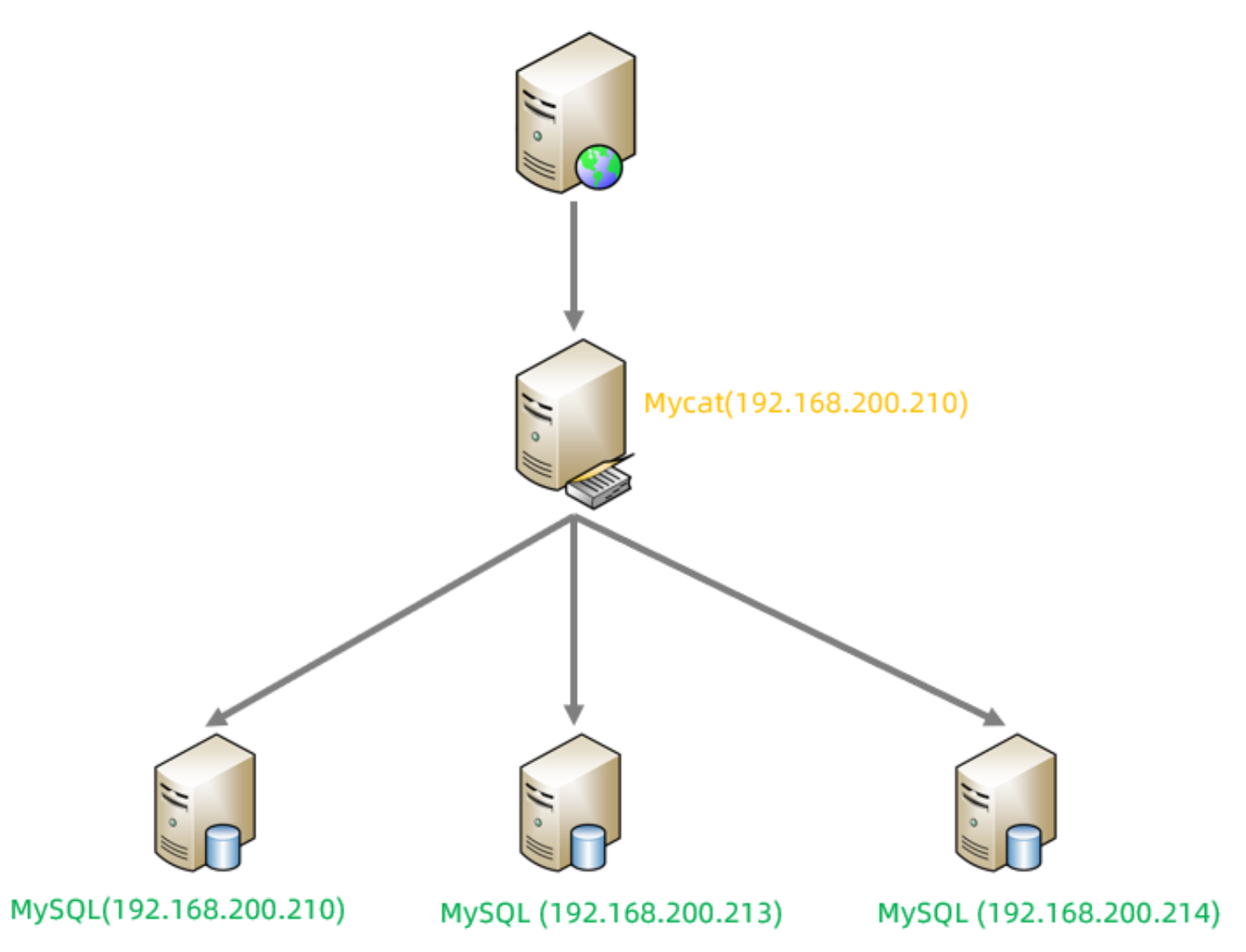 image-20240223172132324