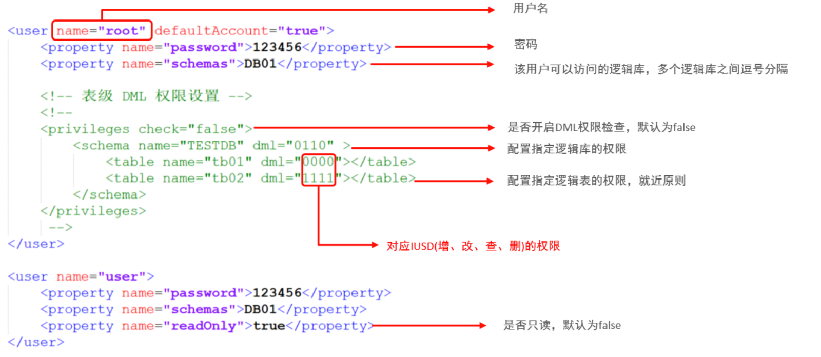 image-20240223170901848