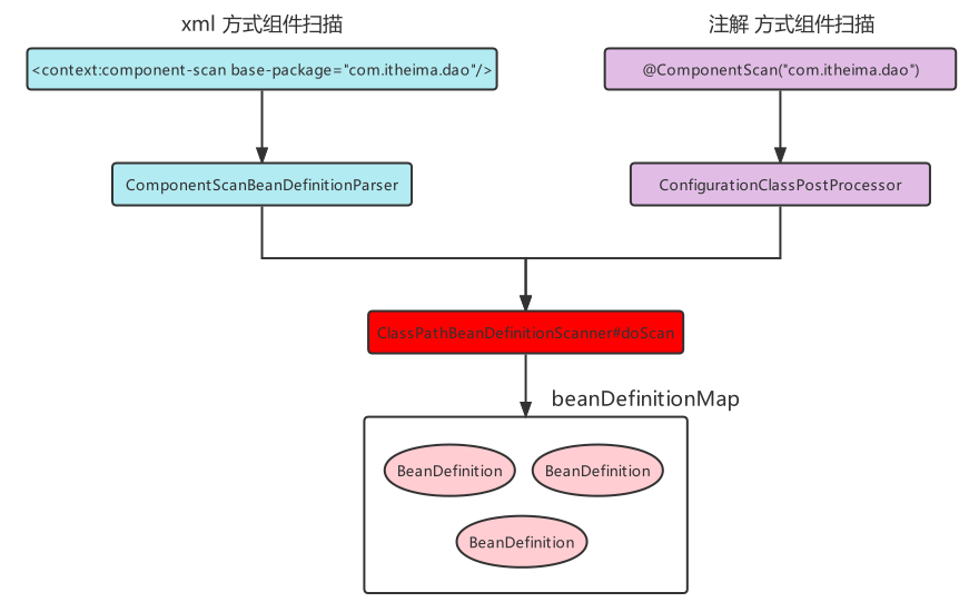 image-20250725112513222