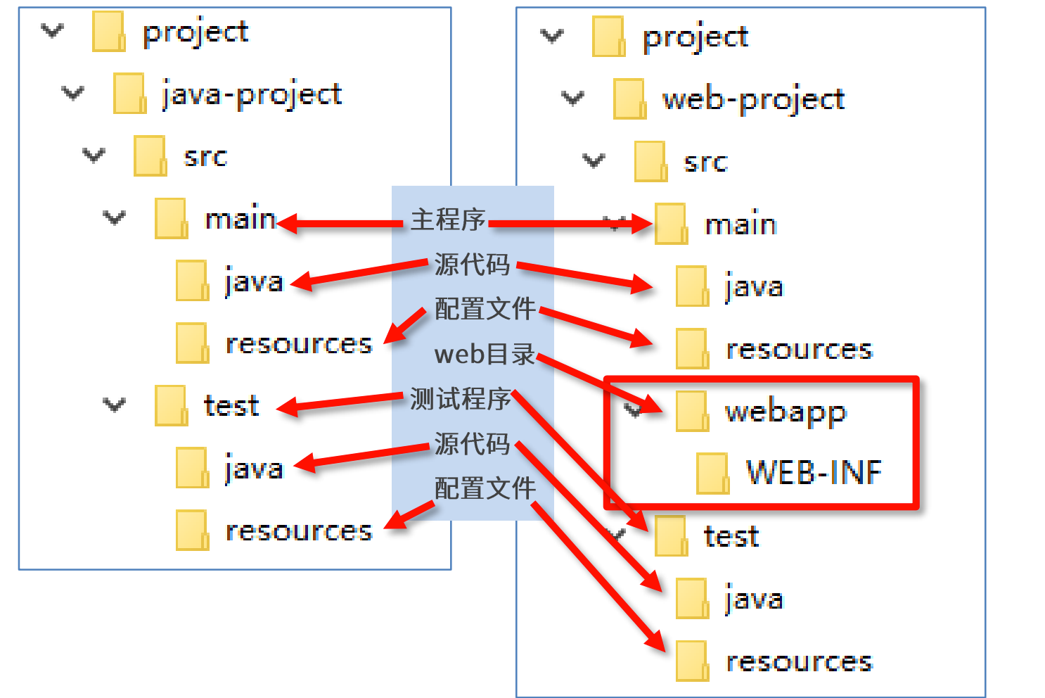 image-20240223222256565