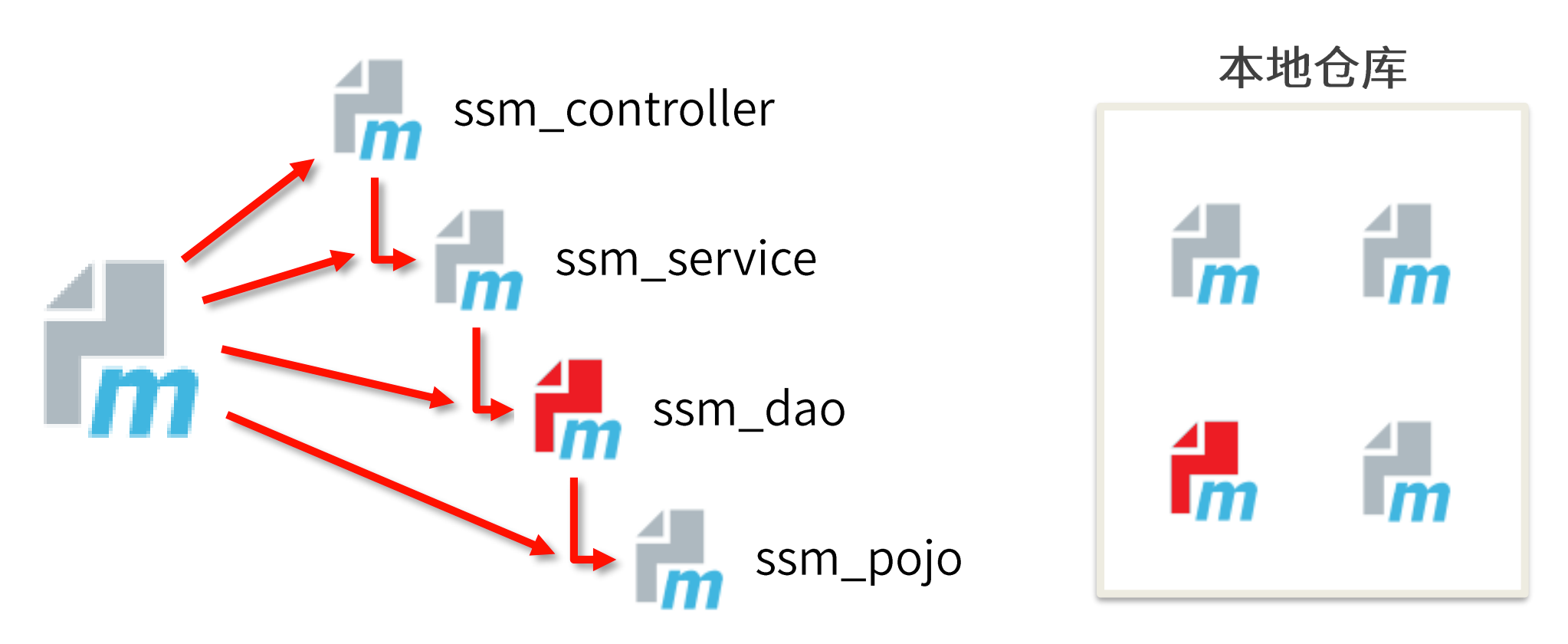 image-20240223225952188