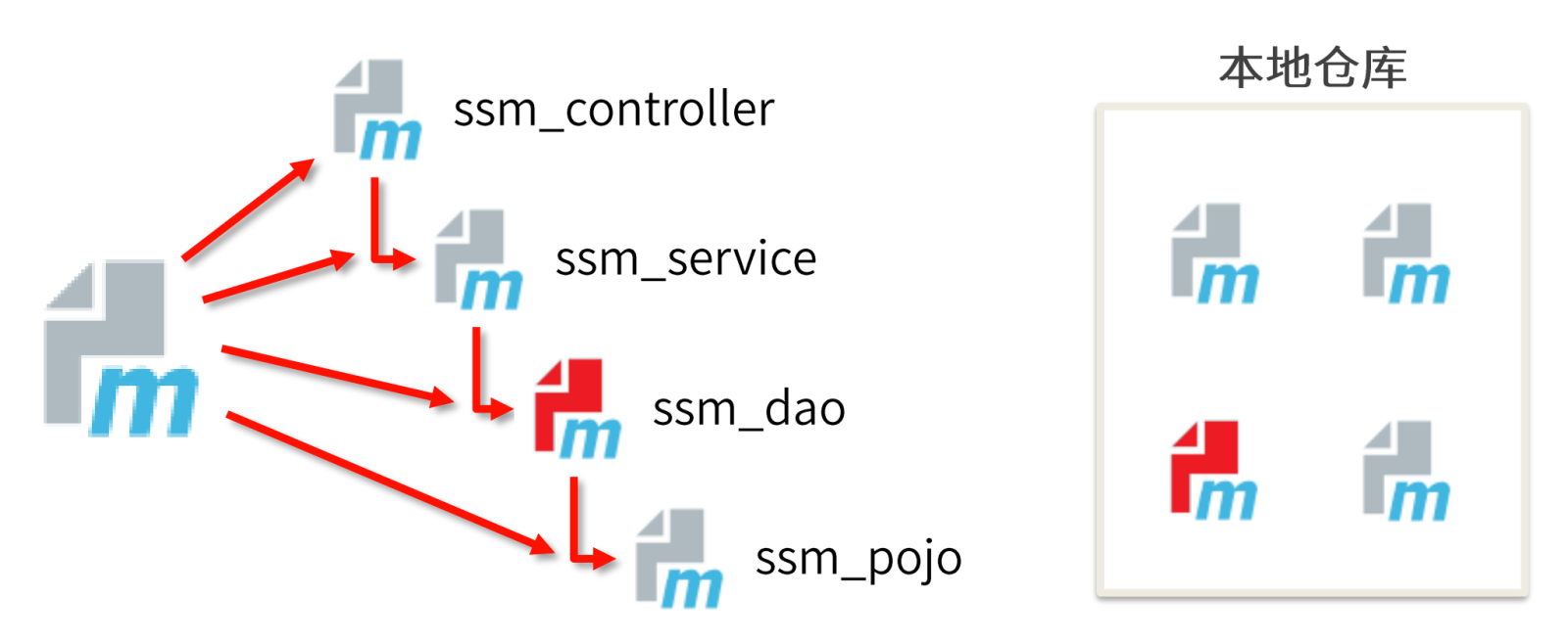 image-20240223225952188