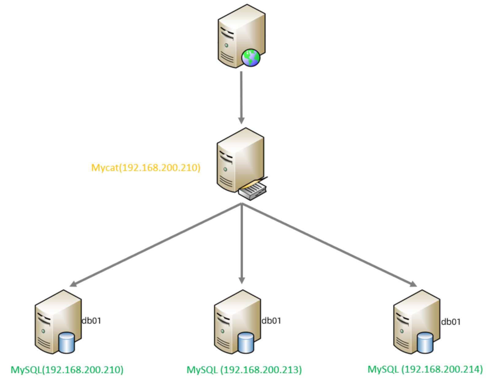image-20240222172317981
